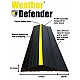 2.6m Garage Door Weather Defender Floor Threshold Seal Kit