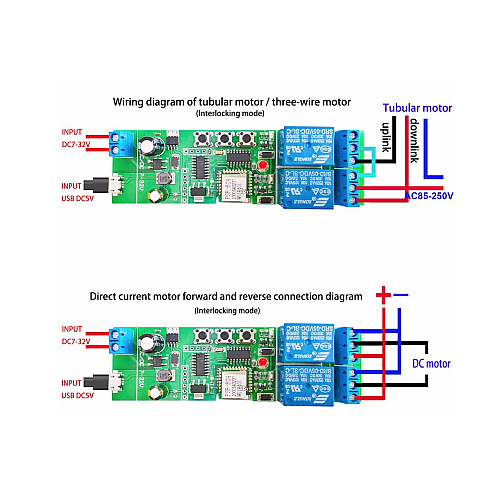 NECO Euro Roller Shutter Remote Control System 240V & 2 Handsets by UK ...