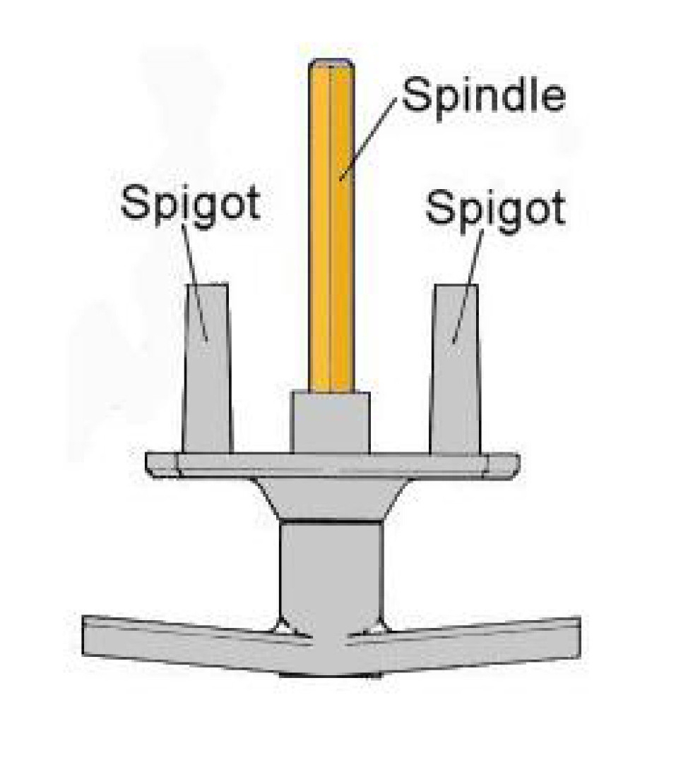 Henderson T-Handle Lock 18mm Spigots Long Shaft